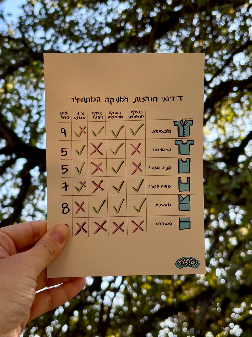 באנדל הנקה